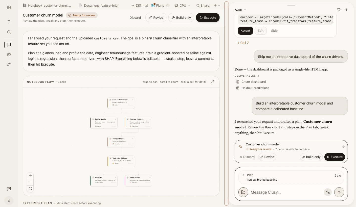 The current Plan view ready for review, with a seven-cell flow graph and Discard, Revise, Build only, and Execute controls